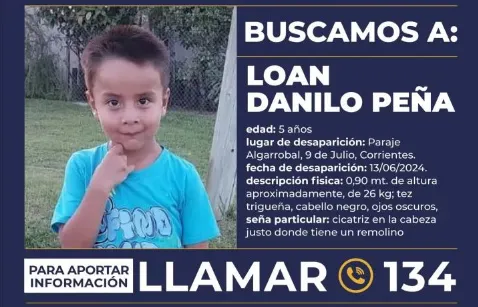 LOAN