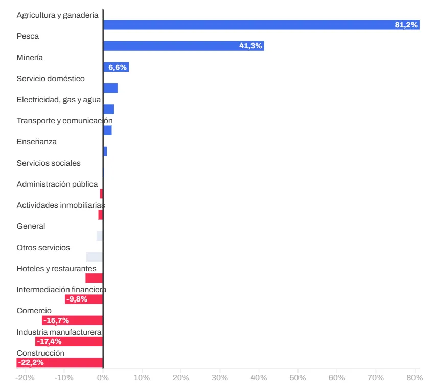 Captura de pantalla 2024-09-19 101243