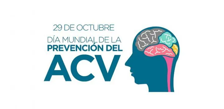 acv
