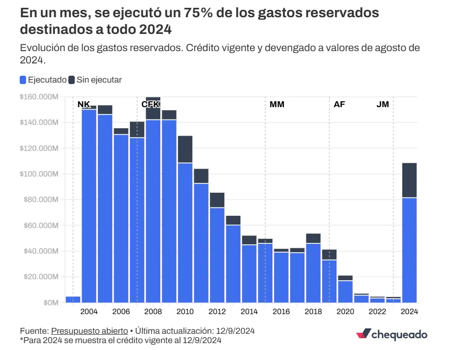 Captura de pantalla 2024-09-13 103601