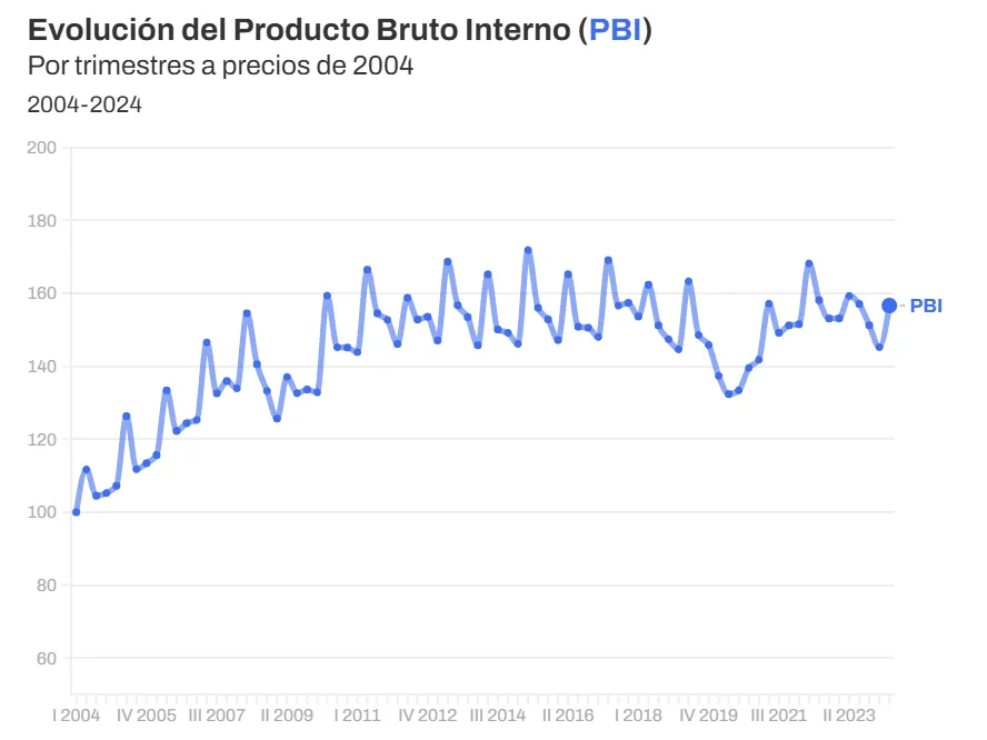 Captura de pantalla 2024-09-19 101035
